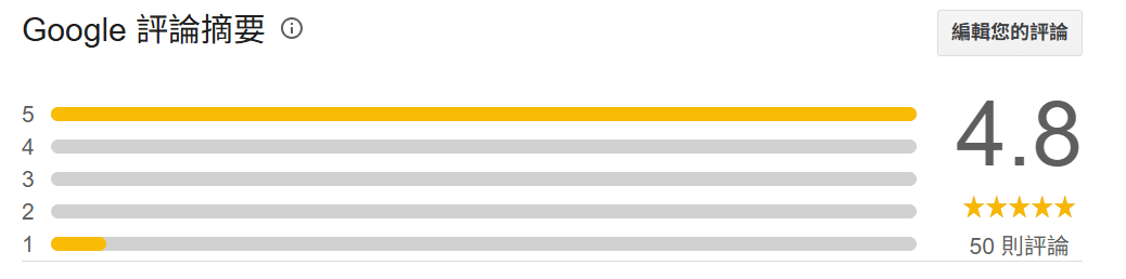 螢幕擷取畫面 2025-08-26 143844